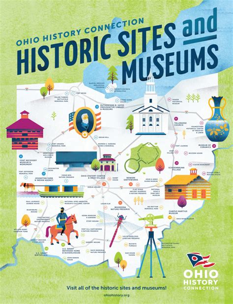 ohio tourism map.